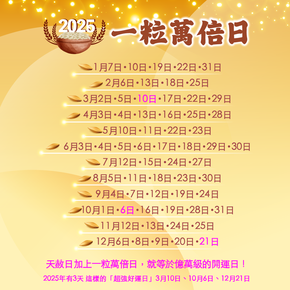 大辣天后宮-【一粒萬倍日.快速進財法】元寶香7顆-代燒