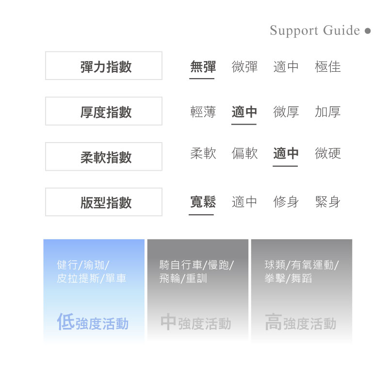Sdare 九頭身長腿抽繩綁帶側滾邊修身運動寬褲