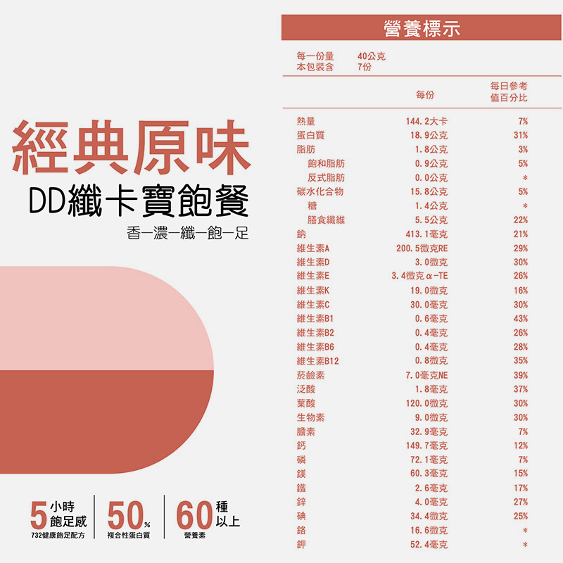 Sdare DD纖卡寶飽餐-經典原味