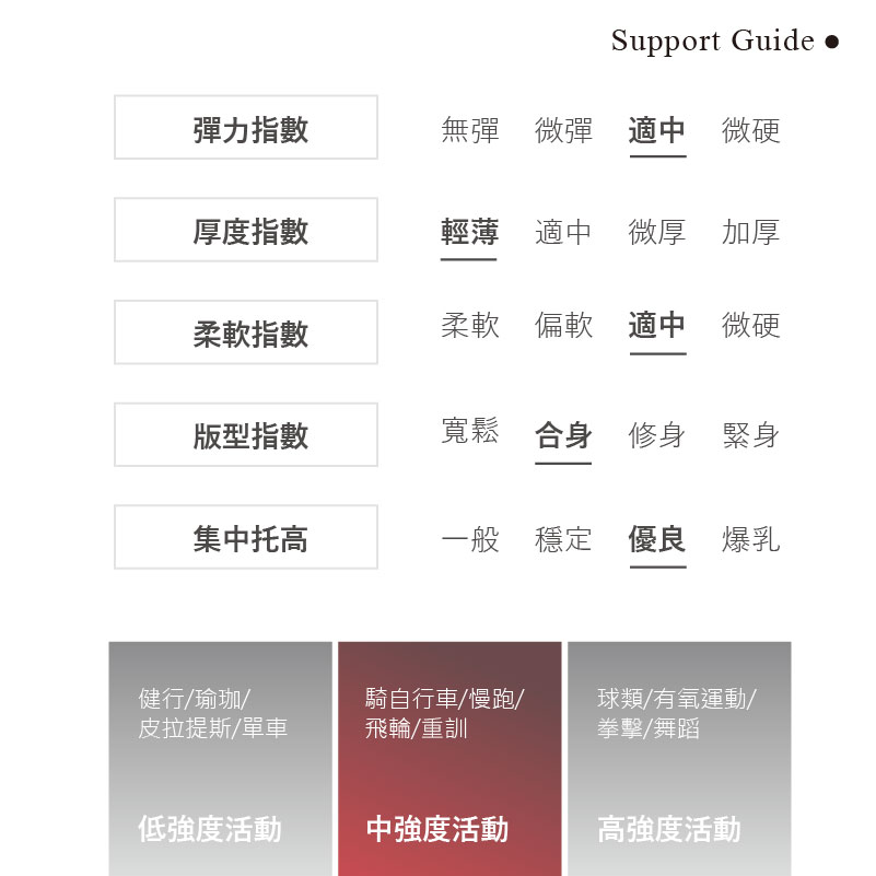 Sdare 細肩帶平口小心機運動上衣-2色