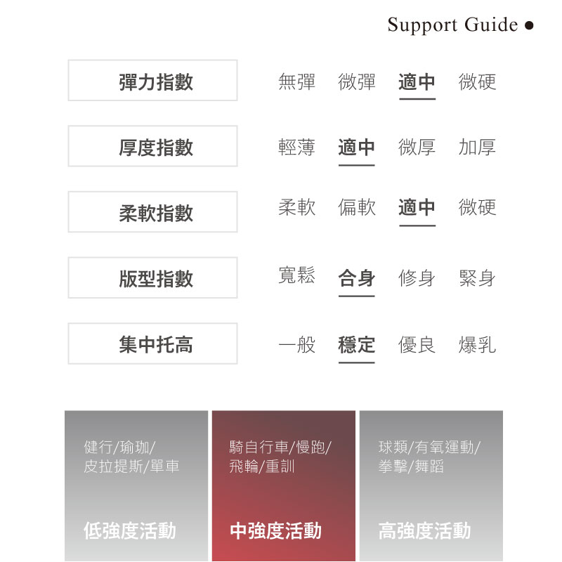 Sdare 調情獵豔美背金三角運動內衣
