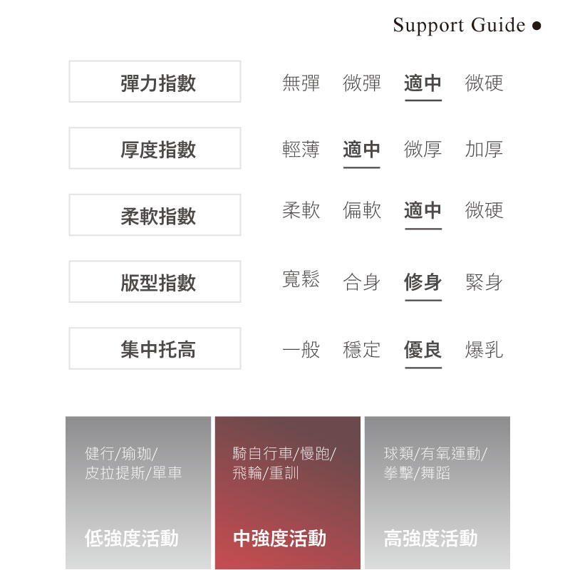 Sdare 雪天使極美平口挖背時尚運動內衣