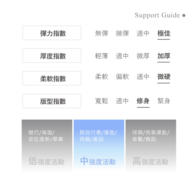 Sdare V字超腰瘦不對稱開衩修修運動褲裙