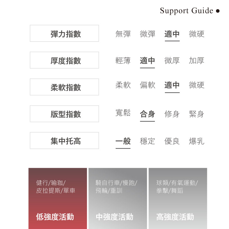 Sdare 雲霧高腰收腹羅紋運動長褲