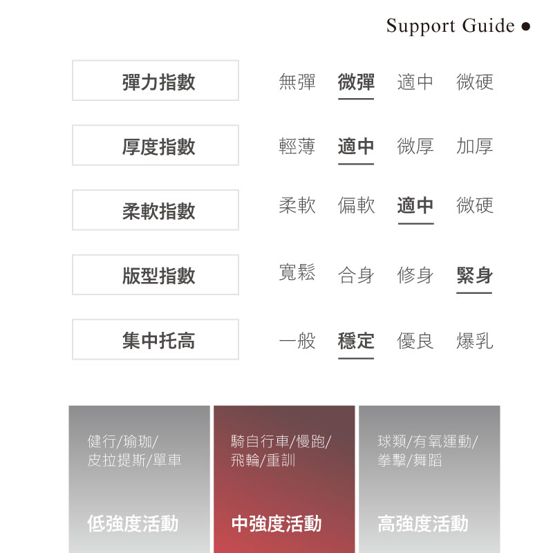 Sdare 單斜肩性感美背鏤空運動內衣